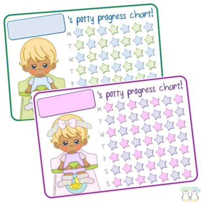 Picture of Potty progress chart
