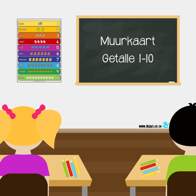 Picture of Muurkaart {Getalle 1-10}