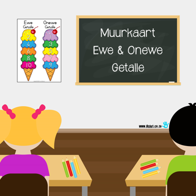 Picture of Muurkaart {Ewe & Onewe Getalle}